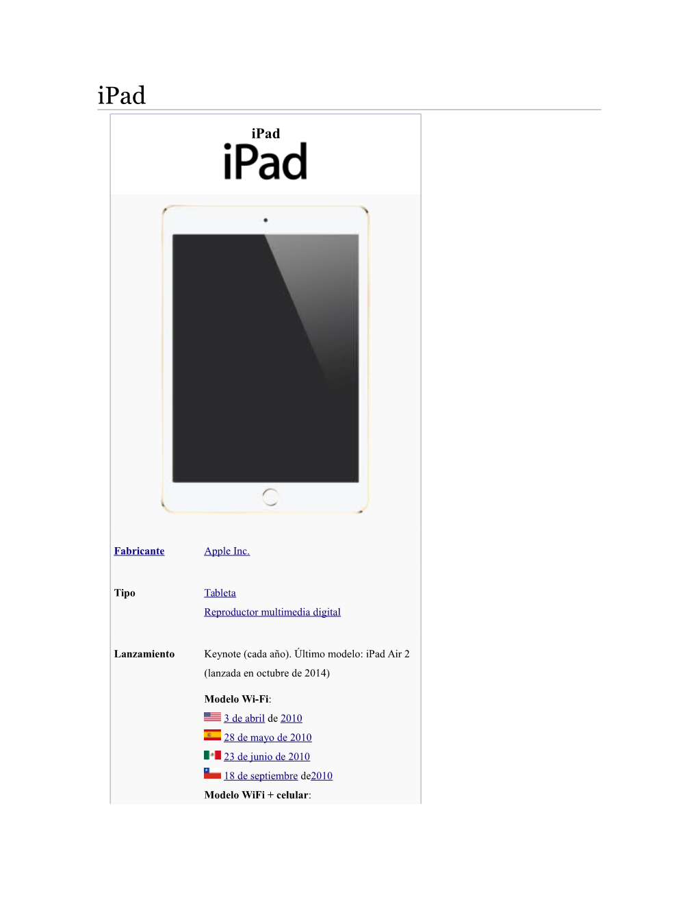 Ipad Air 2 (Lanzada En Octubre De 2014)