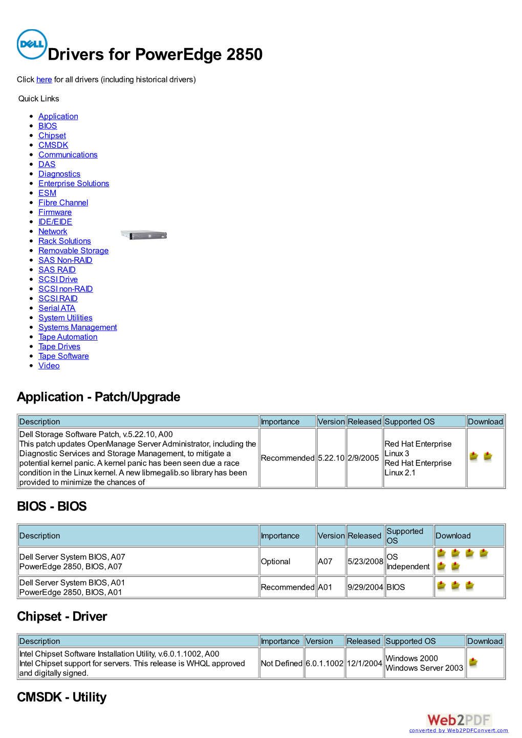 Drivers for Poweredge 2850