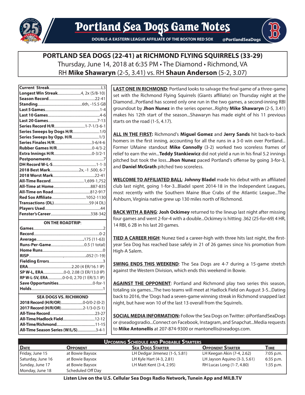 PORTLAND SEA DOGS (22-41) at RICHMOND FLYING SQUIRRELS (33-29) Thursday, June 14, 2018 at 6:35 PM • the Diamond • Richmond, VA RH Mike Shawaryn (2-5, 3.41) Vs