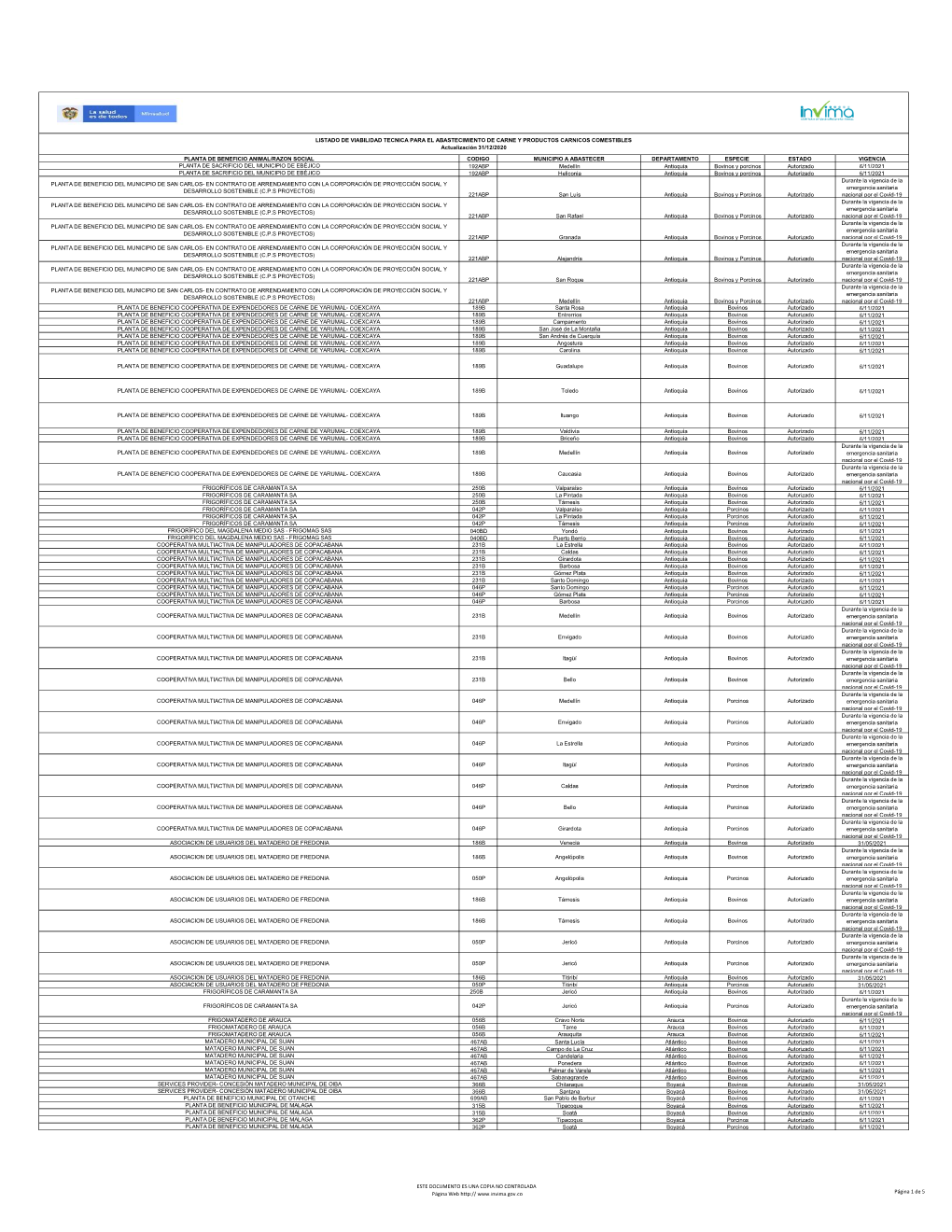 Viabilidad Técnica Para El Abastecimiento De Carne Y