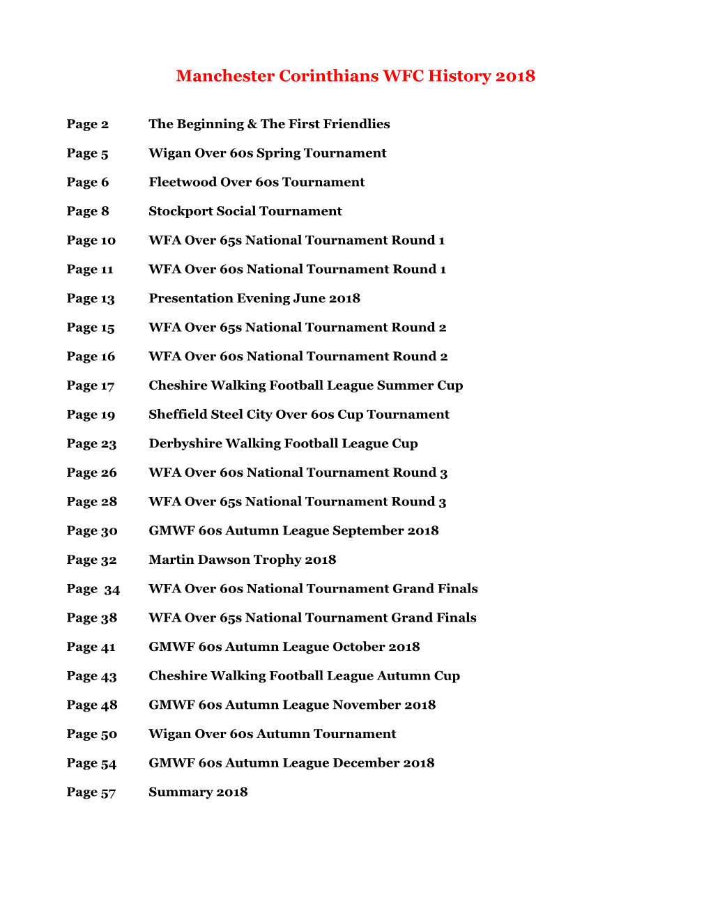 Manchester Corinthians WFC History 2018