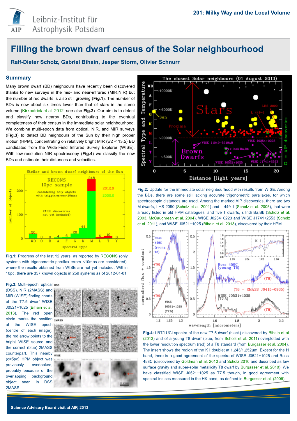 Filling the Brown Dwarf Census of the Solar Neighbourhood