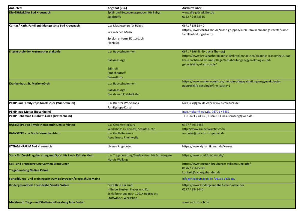 Kursliste-KH.Pdf