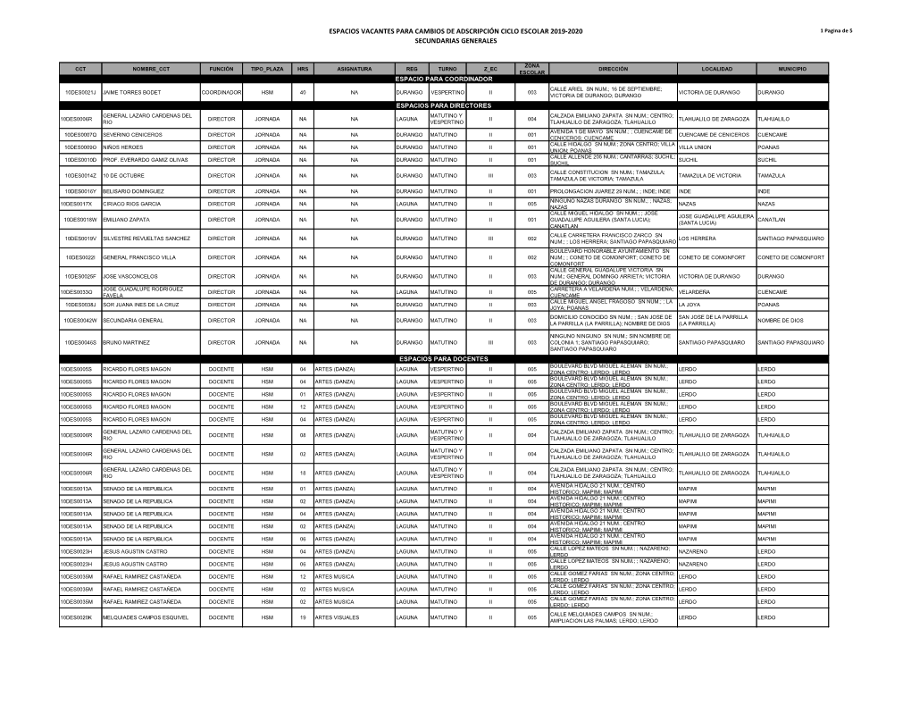 ESPACIOS VACANTES PARA CAMBIOS DE ADSCRIPCIÓN CICLO ESCOLAR 2019-2020 1 Pagina De 5 SECUNDARIAS GENERALES