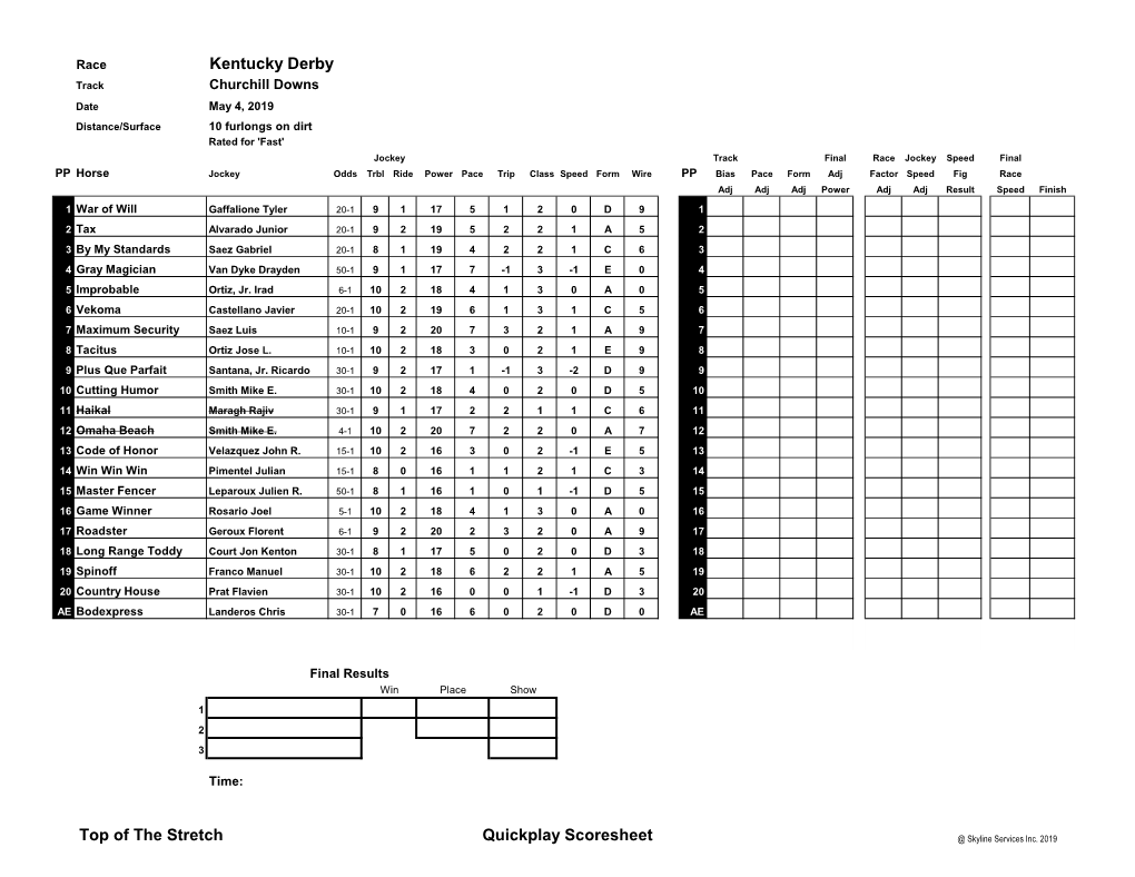 Kentucky Derby Top of the Stretch Quickplay Scoresheet