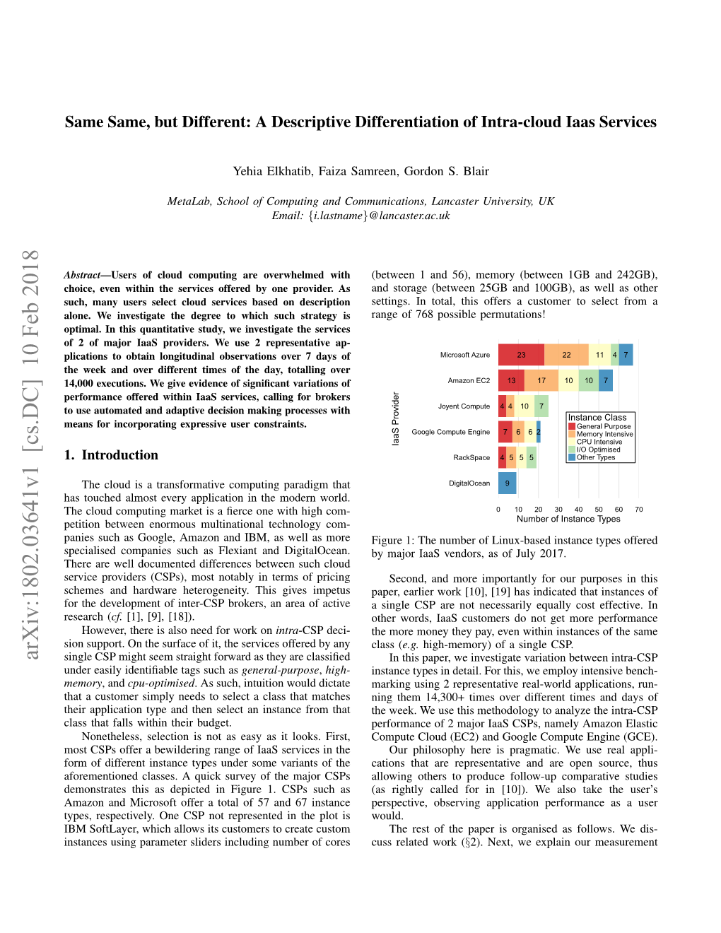 A Descriptive Differentiation of Intra-Cloud Iaas Services