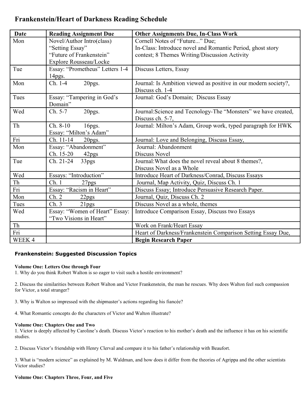 Frankenstein Reading Schedule