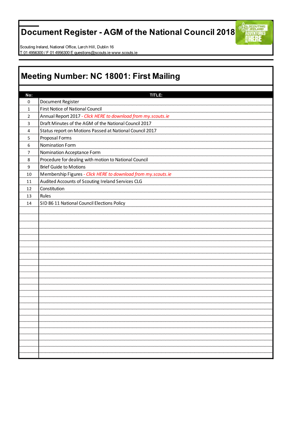 Document Register - AGM of the National Council 2018