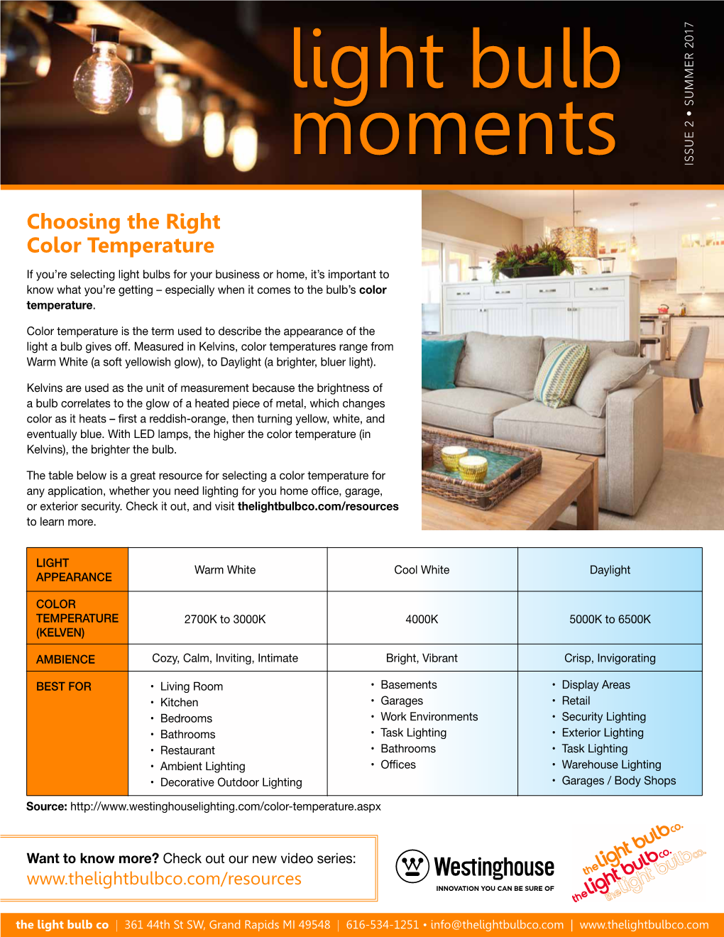 Choosing the Right Color Temperature