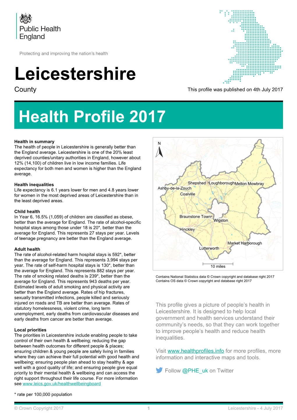 Health Profile 2017 Leicestershire