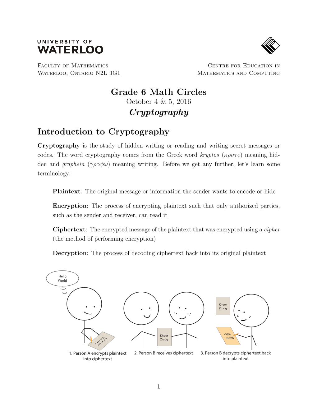 Grade 6 Math Circles Cryptography Introduction to Cryptography