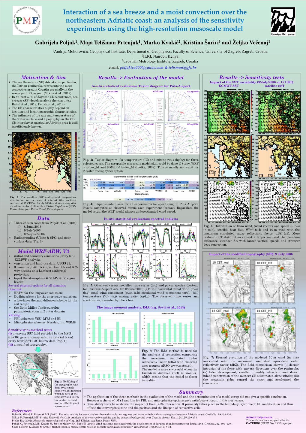 Interaction of a Sea Breeze and a Moist Convection Over The