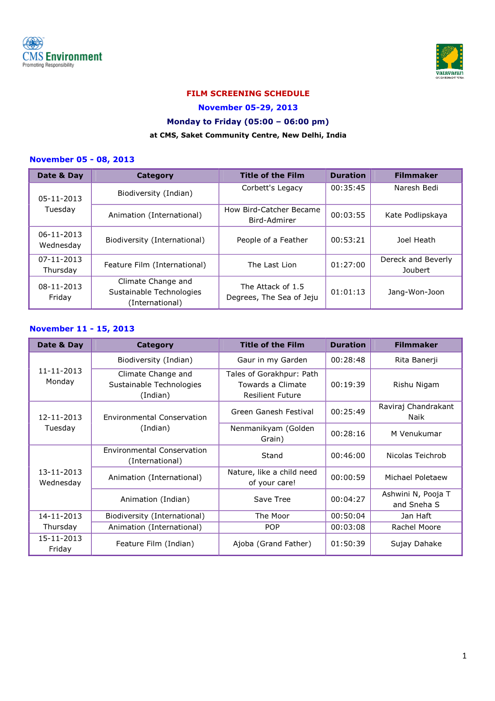 FILM SCREENING SCHEDULE November 05-29, 2013 Monday to Friday (05:00 – 06:00 Pm) at CMS, Saket Community Centre, New Delhi, India