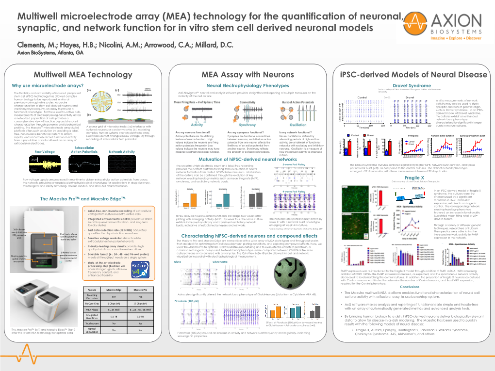 Multiwell Microelectrode Array (MEA) Technology for the Quantification of Neuronal, Synaptic, and Network Function for in Vitro Stem Cell Derived Neuronal Models