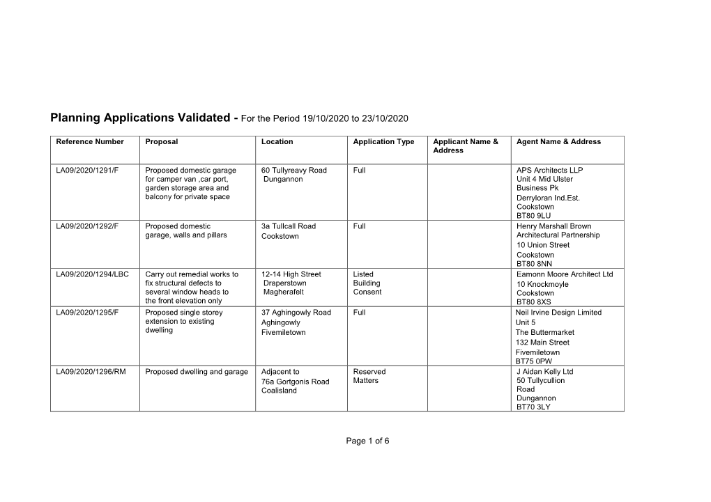 Planning Applications Validated - for the Period 19/10/2020 to 23/10/2020