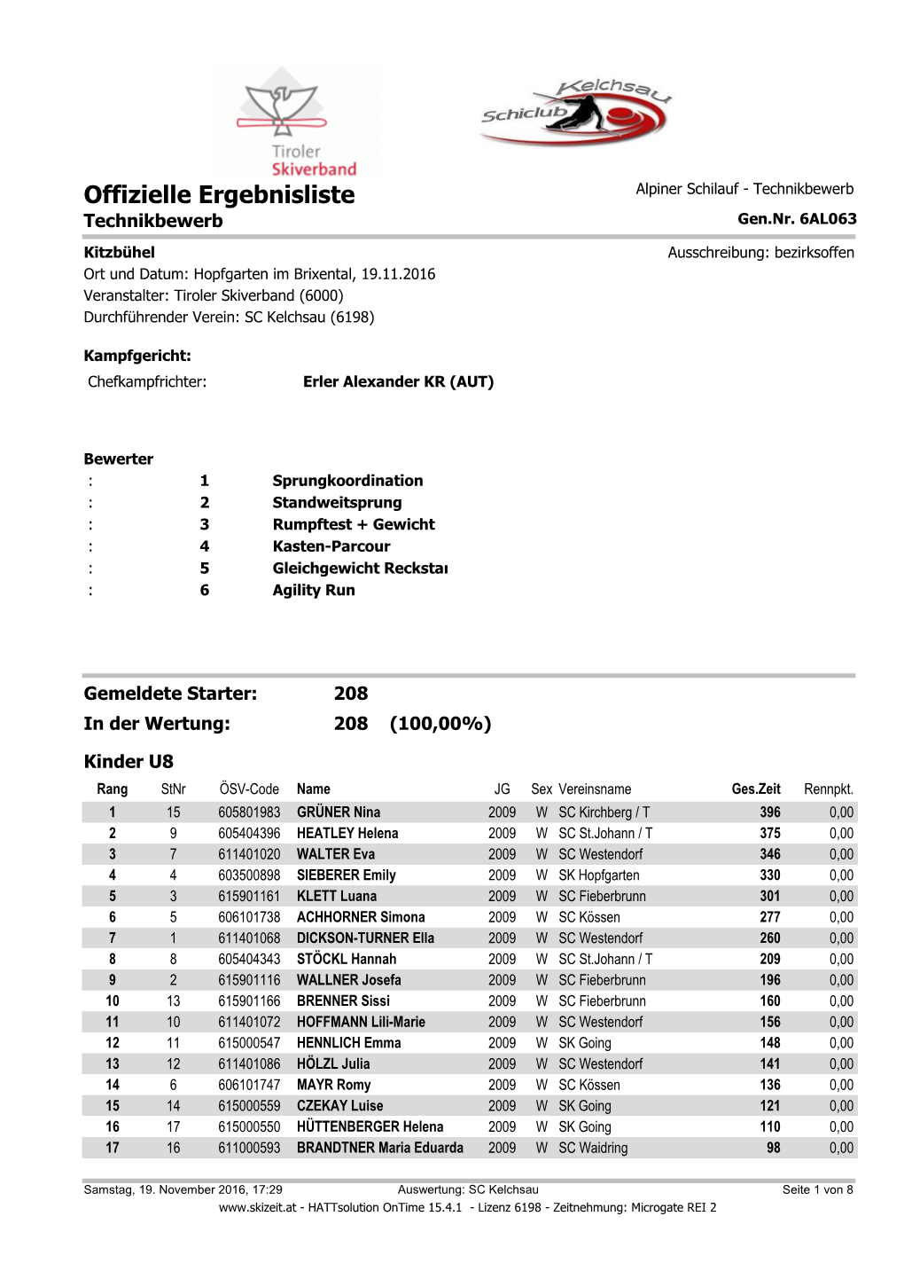 Offizielle Ergebnisliste Alpiner Schilauf - Technikbewerb Technikbewerb Gen.Nr