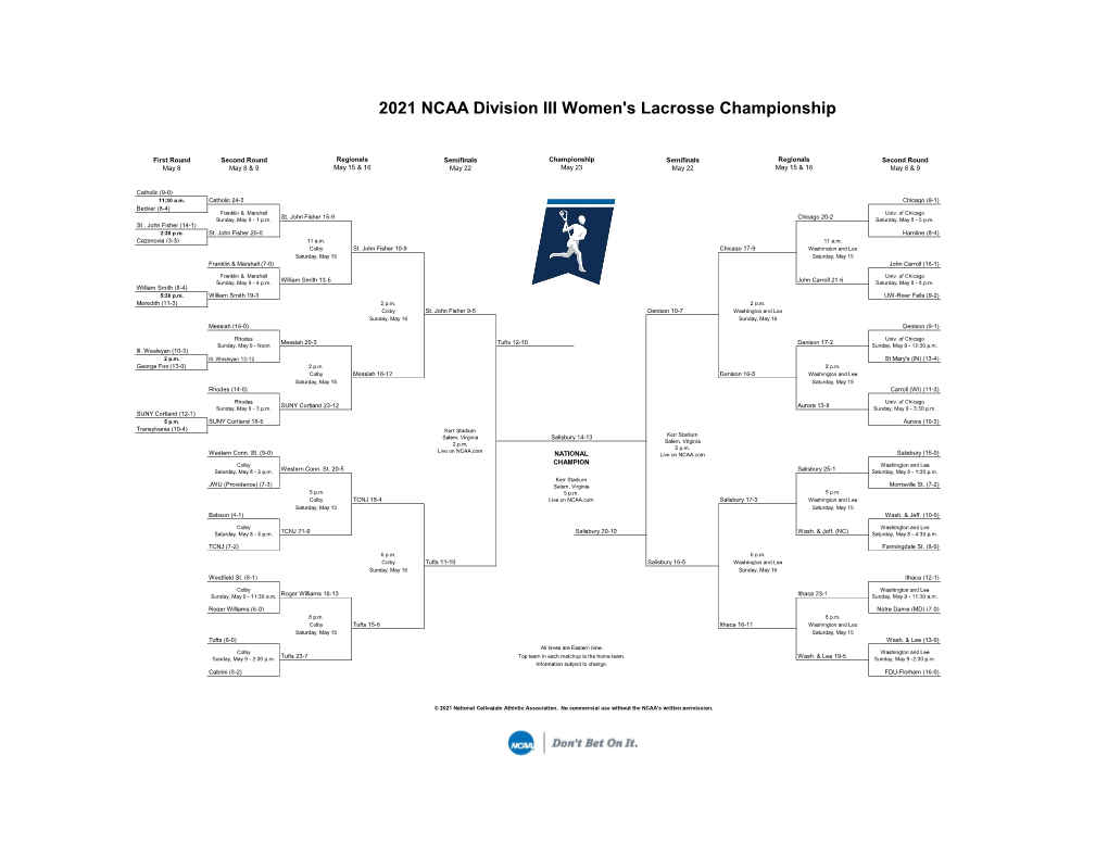 2021 NCAA Division III Women's Lacrosse Championship