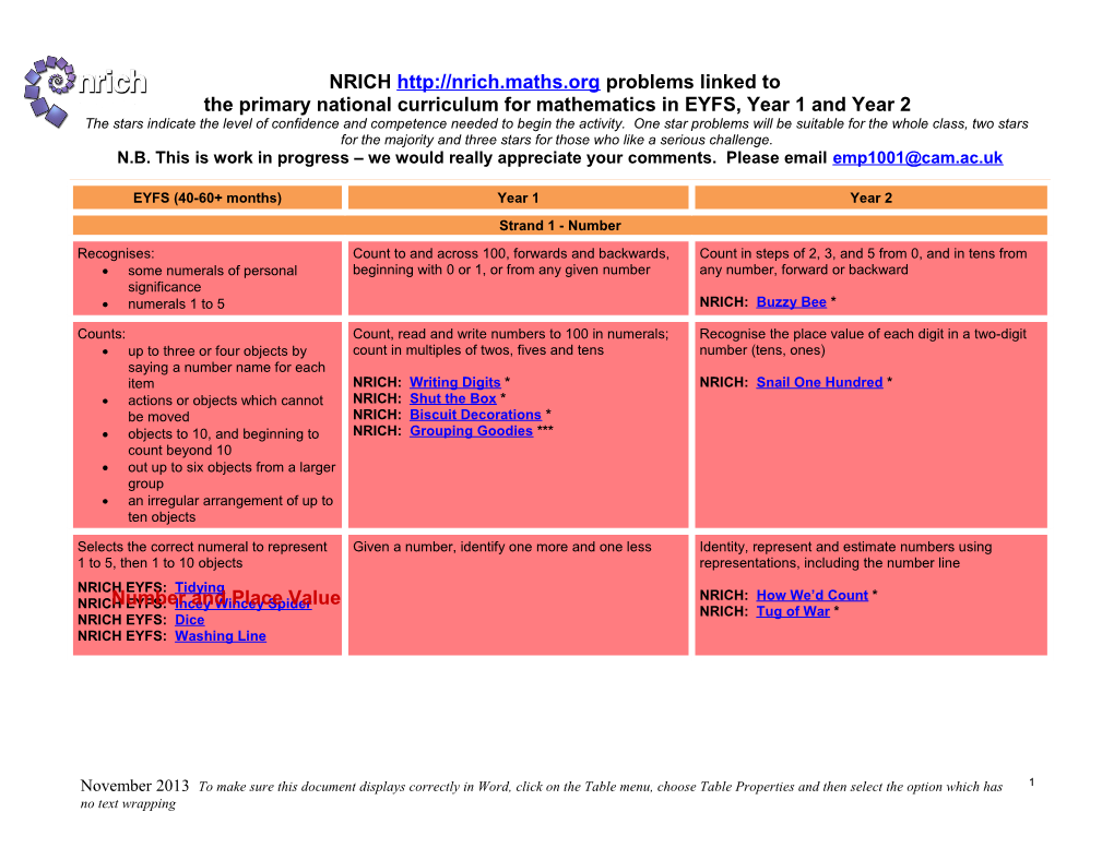 NRICH Problems Linked to the Primary National Curriculum for Mathematics in EYFS, Year