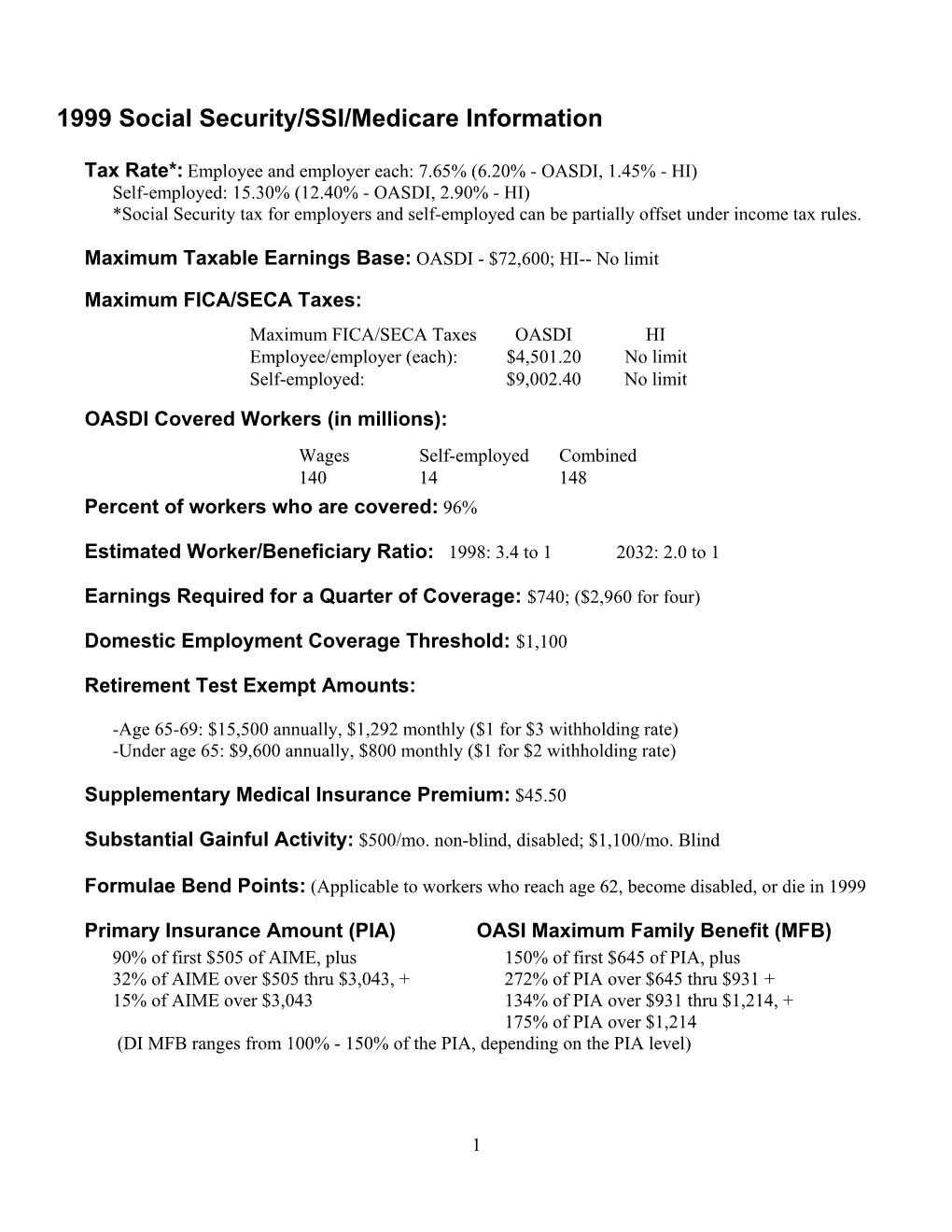 1998 Social Security/SSI/Medicare Factsheet