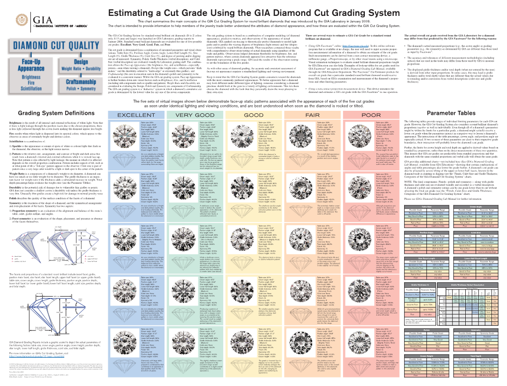 Estimating a Cut Grade Using the GIA Diamond Cut Grading System