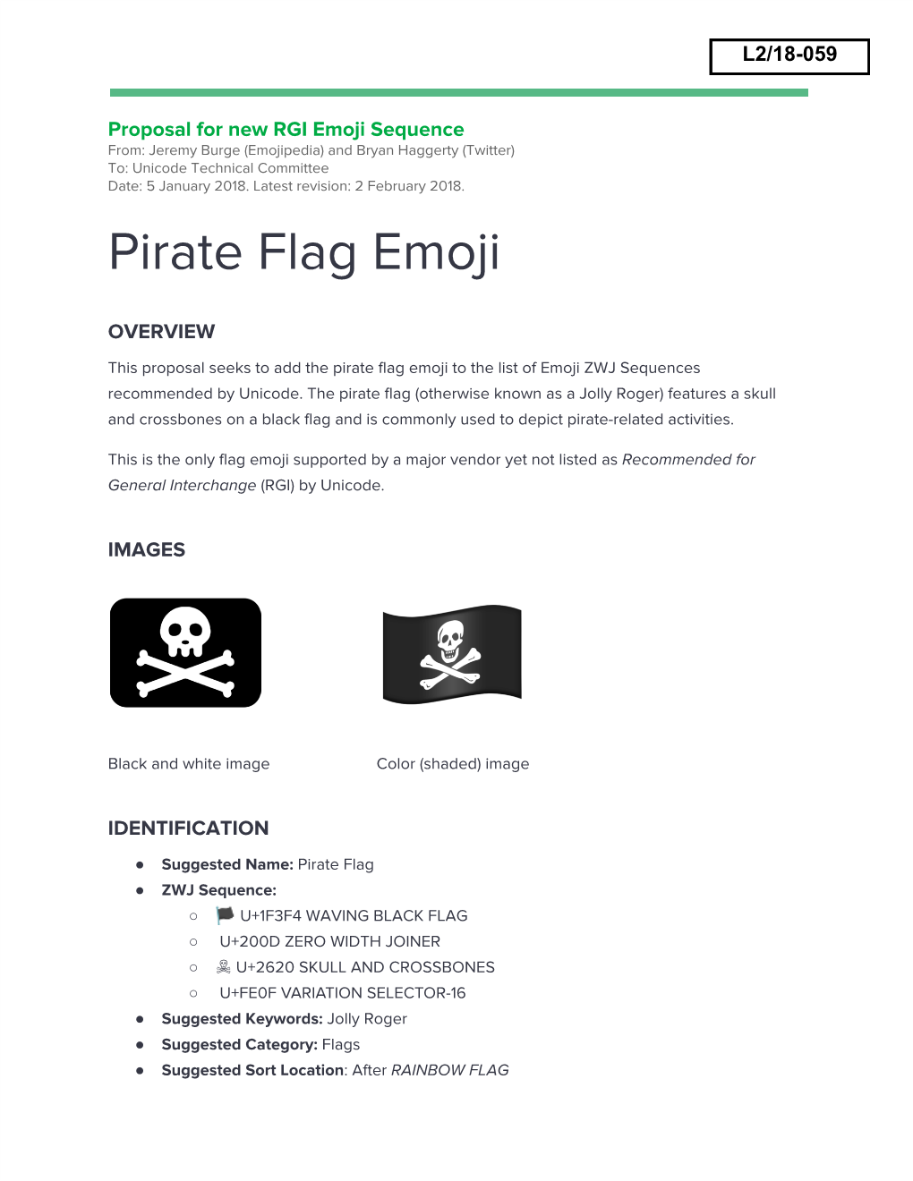 Pirate Flag Emoji