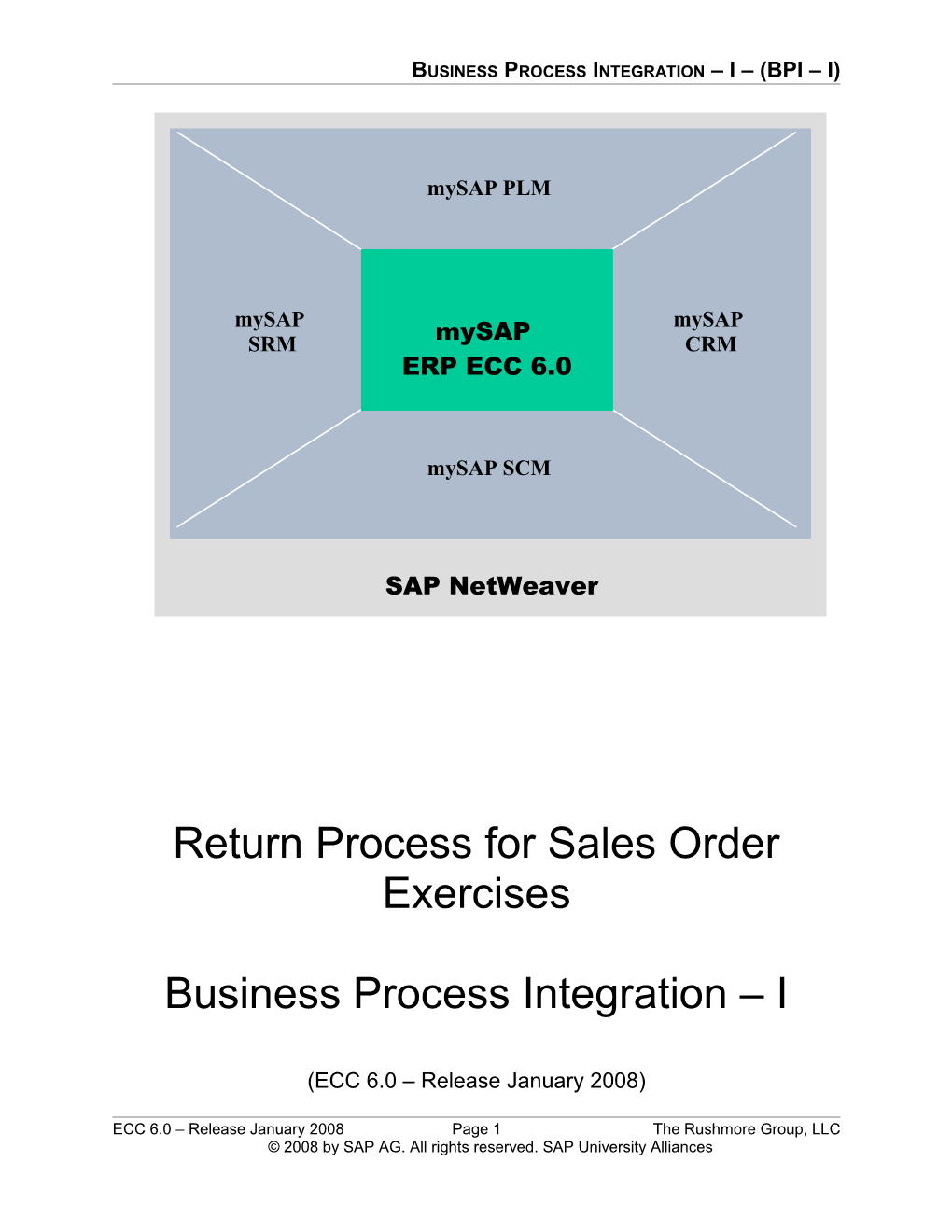 Business Process Integration - I