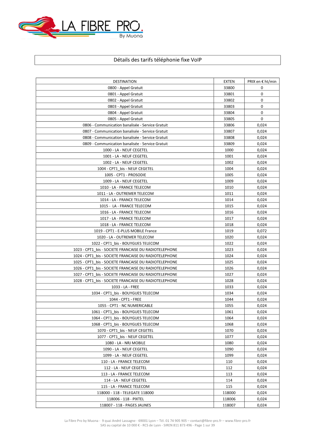 Détails Des Tarifs Téléphonie Fixe Voip