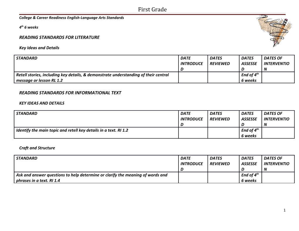 College & Career Readiness English-Language Arts Standards s1