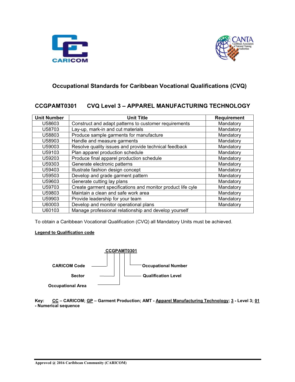 Packaging of Competency Standards for National Qualification