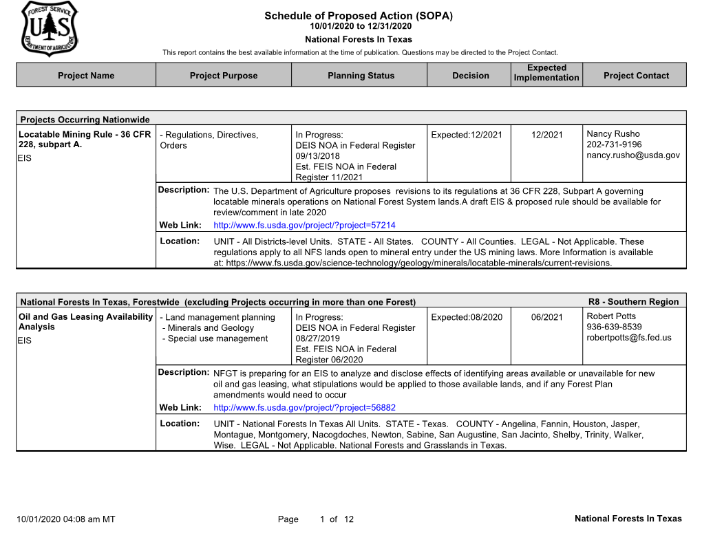 Schedule of Proposed Action (SOPA) 10/01/2020 to 12/31/2020 National Forests in Texas This Report Contains the Best Available Information at the Time of Publication