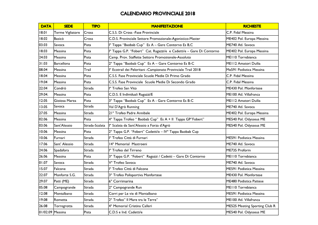 Calendario Provinciale 2018