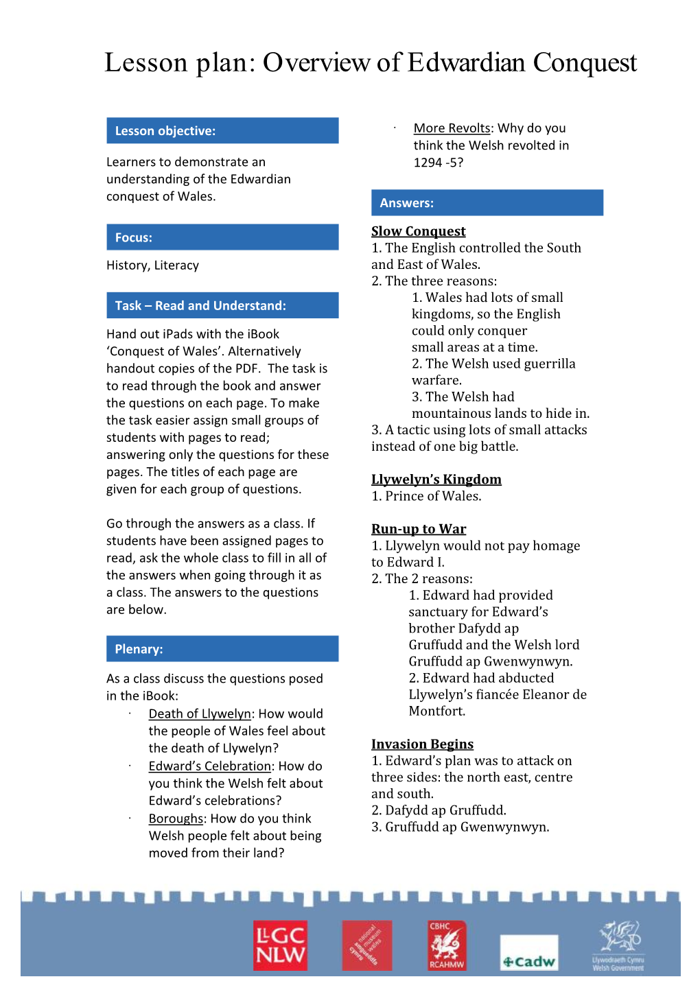 1. Overview of Edwardian Conquest