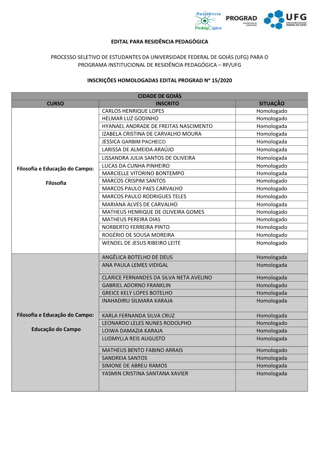 Edital Para Residência Pedagógica