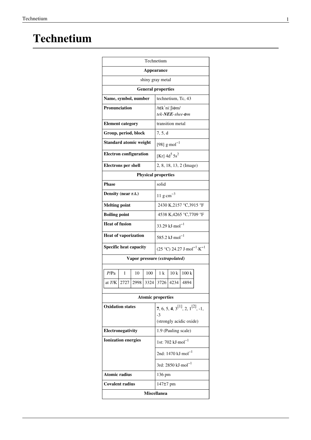 Technetium 1 Technetium