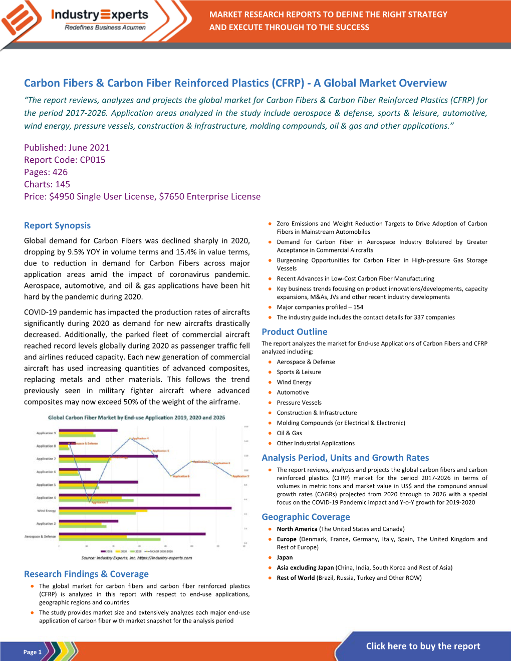 Carbon Fibers & Carbon Fiber Reinforced Plastics (CFRP)