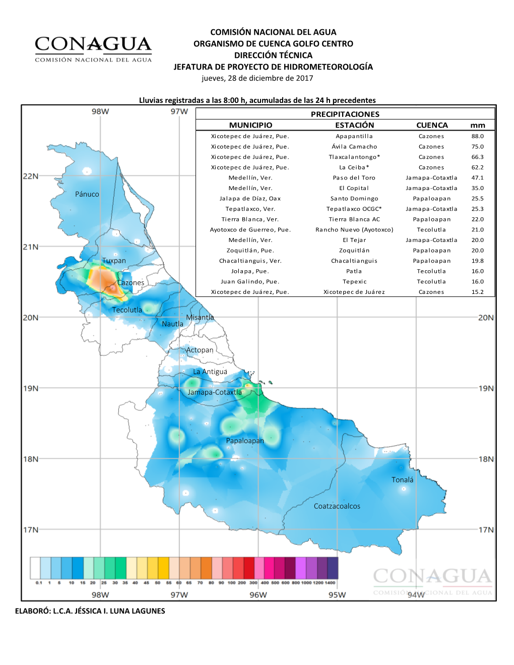 JEFATURA DE PROYECTO DE HIDROMETEOROLOGÍA Jueves, 28 De Diciembre De 2017