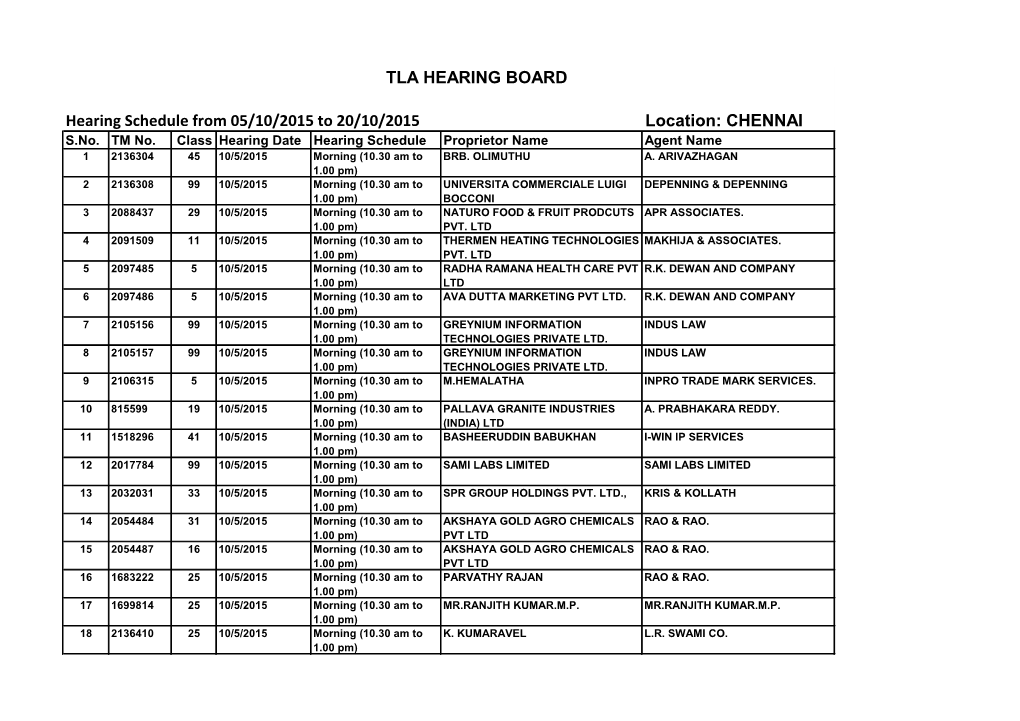 Chennai Tla Hearing Board