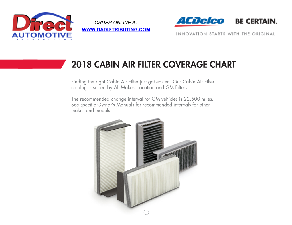 2018 Cabin Air Filter Coverage Chart