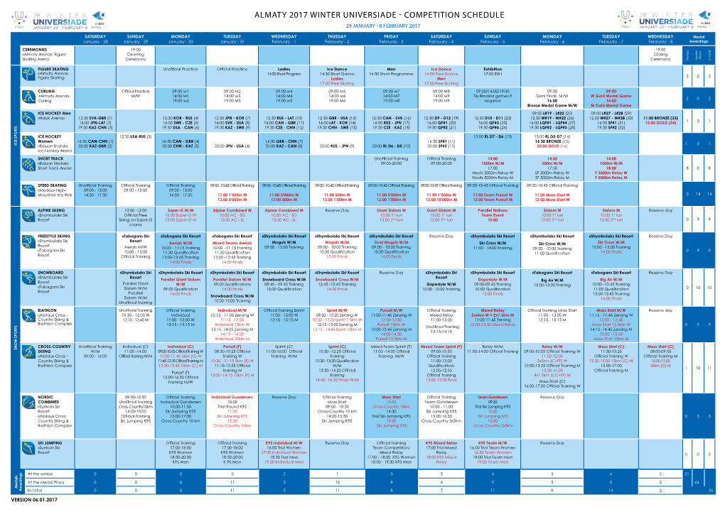 Almaty 2017 Winter Universiade - Competition Schedule 29 January - 8 February 2017