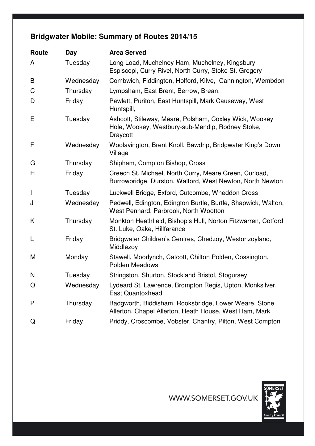 Bridgwater Mobile: Summary of Routes 2014/15