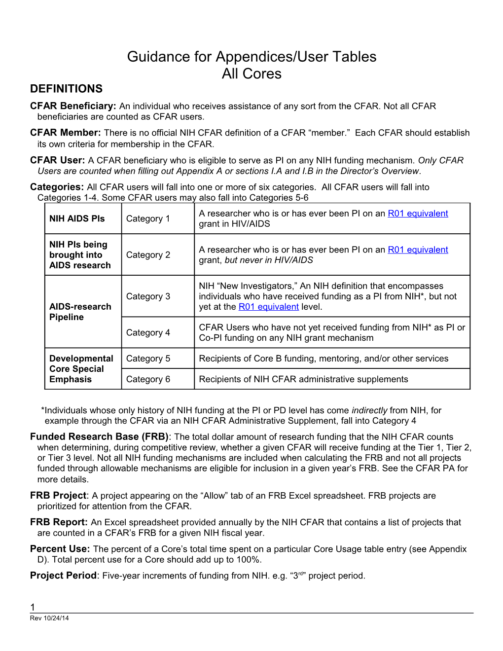 CFAR Progress Report Appendix Instructions & Examples (Rev. 10/24/14)