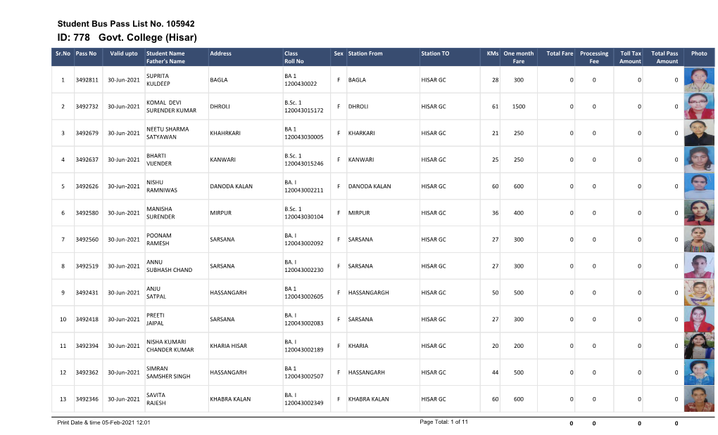 Bus Pass List No