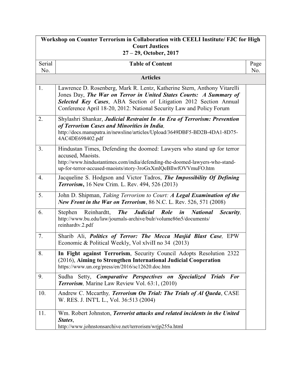 Workshop on Counter Terrorism in Collaboration with CEELI Institute/ FJC for High Court Justices 27 – 29, October, 2017 Serial Table of Content Page No