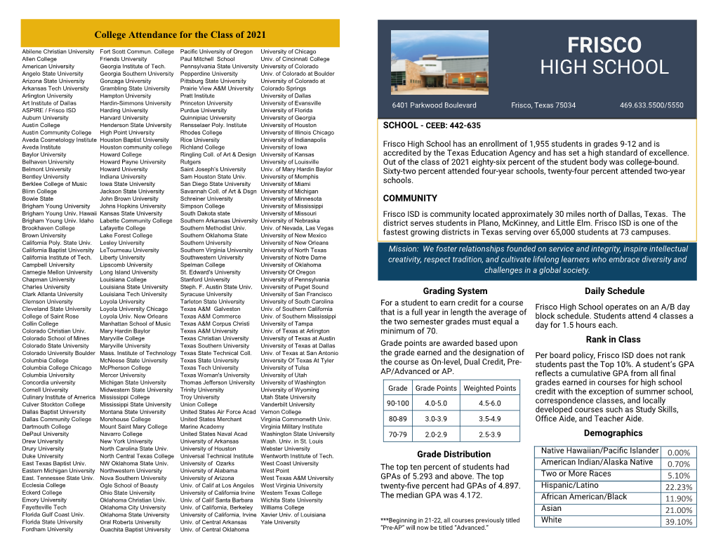 Frisco High School Has an Enrollment of 1,955 Students in Grades 9-12 and Is Baylor University Howard College Ringling Coll