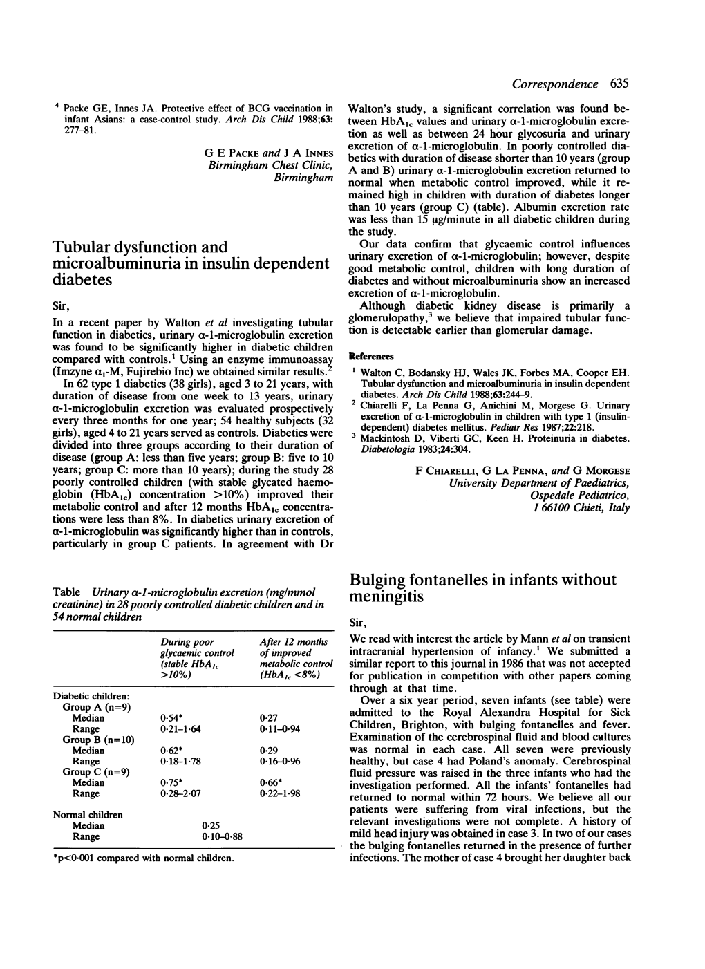 Tubular Dysfunction and Microalbuminuria in Insulin Dependent Diabetes Bulging Fontanelles in Infants Without Meningitis