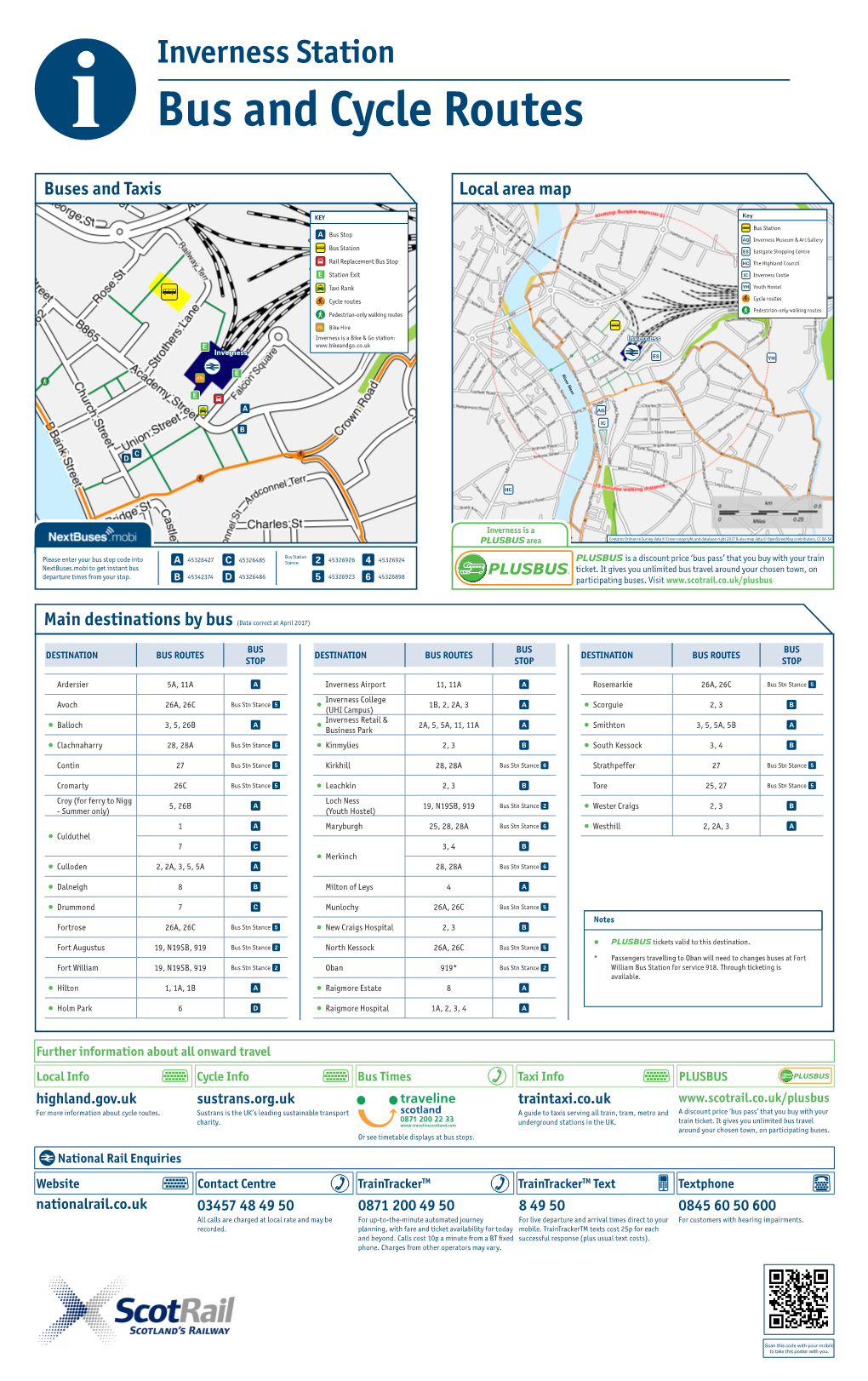 Local Area Map Buses and Taxis