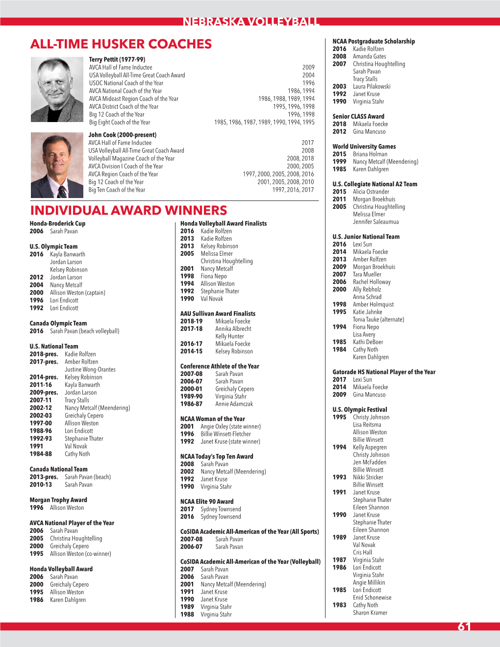 All-Time Husker Coaches Individual Award Winners