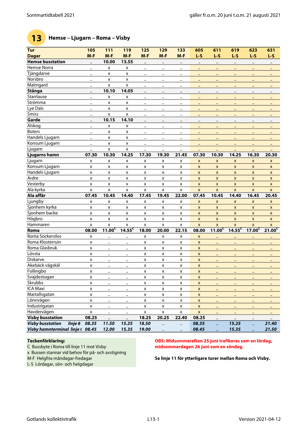 Hemse – Ljugarn – Roma – Visby Tur 105 111 119 125 129 133 605 611 619 623 631 Dagar M-F M-F M-F M-F M-F M-F L-S L-S L-S L-S L-S Hemse Busstation