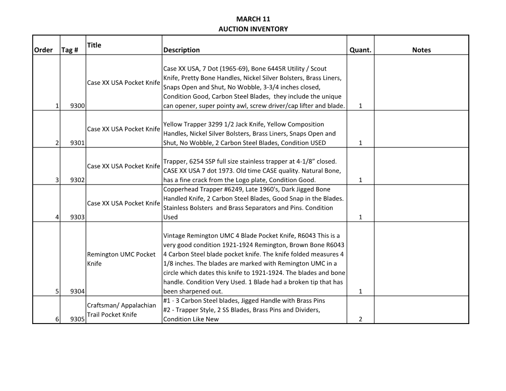 MARCH 11 AUCTION INVENTORY Order Tag # Title Description Quant