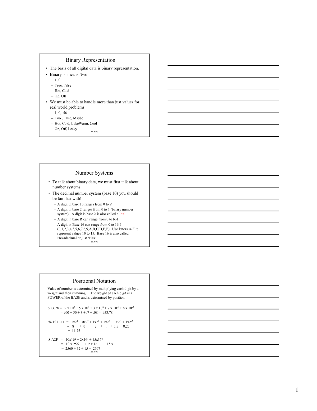 Binary Representation Number Systems Positional Notation